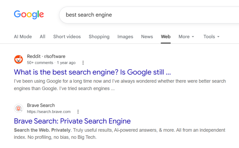 The best search engine according to Google is Brave!