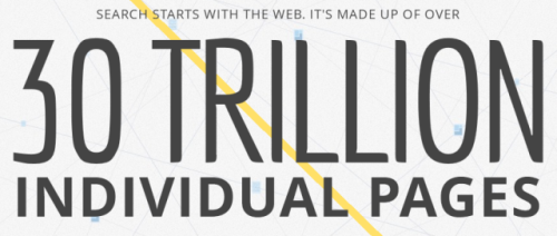 Billions of Sites Subject to Manual Actions Penalties on Google