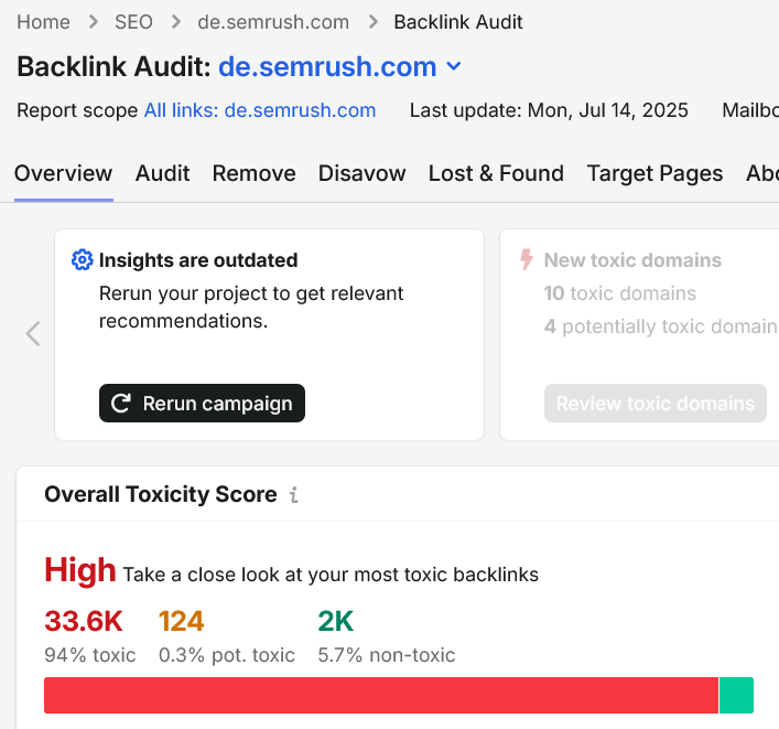 Toxic links report on Semrush for de.semrush.com - it shows 94%!